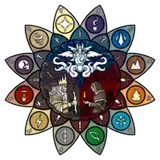 theconvergence